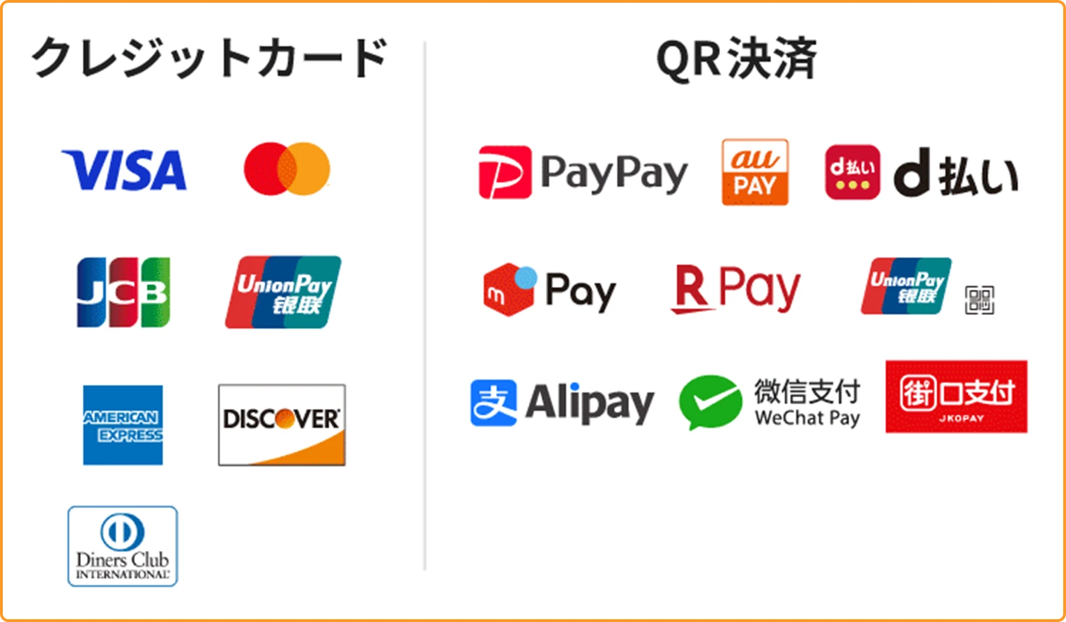クレジット・QR決済対応